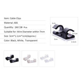 Wire Holding Clips (pack of 20)